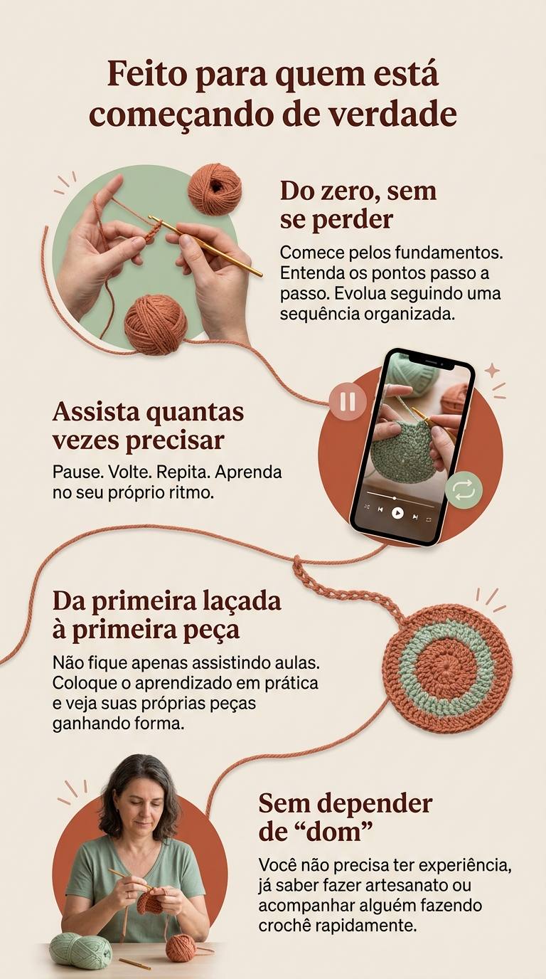 Feito para quem está começando de verdade: do zero sem se perder, assista quantas vezes precisar, da primeira laçada à primeira peça, sem depender de dom